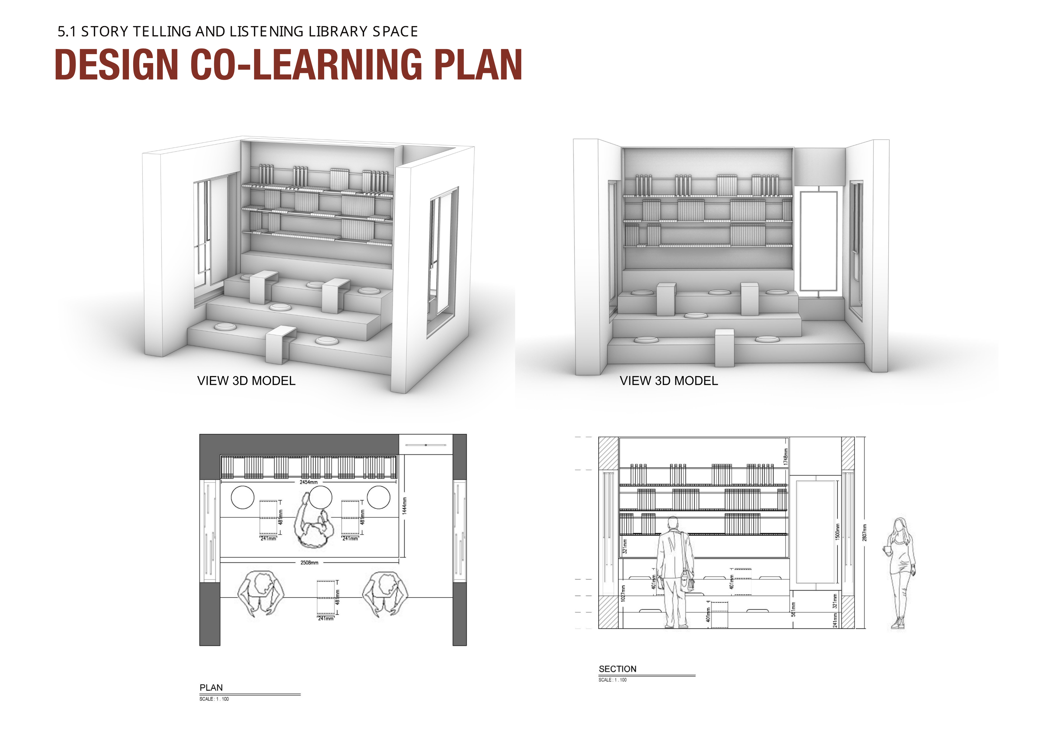Project slide